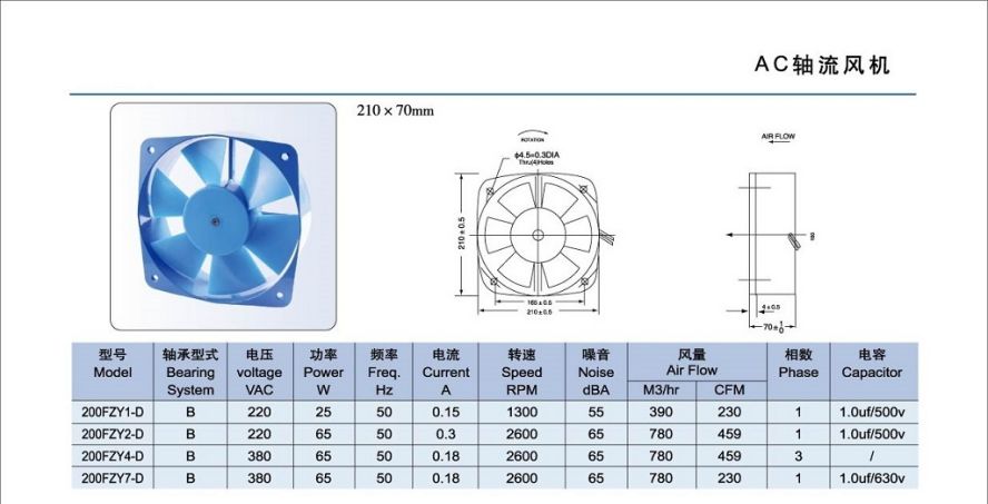 200FZY 轴流风机 21070